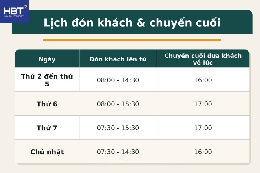 cáp treo fansipan - giờ hoạt động