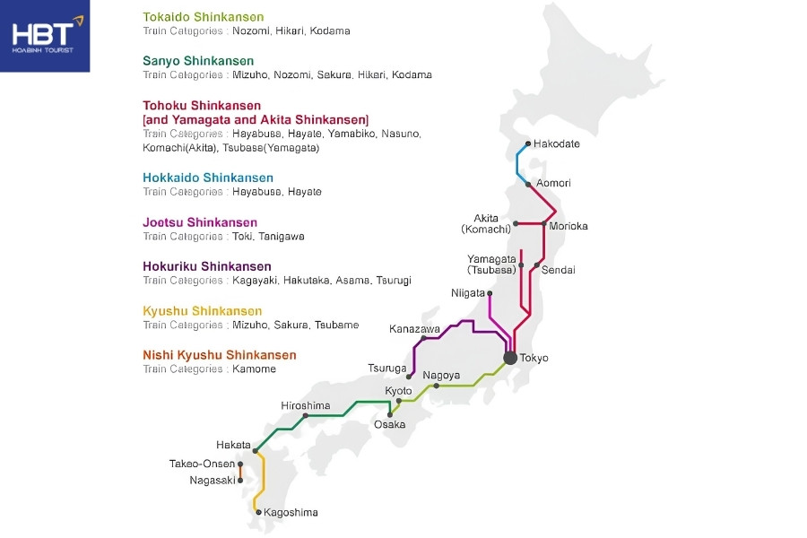 Kinh nghiệm đi tàu Shinkansen